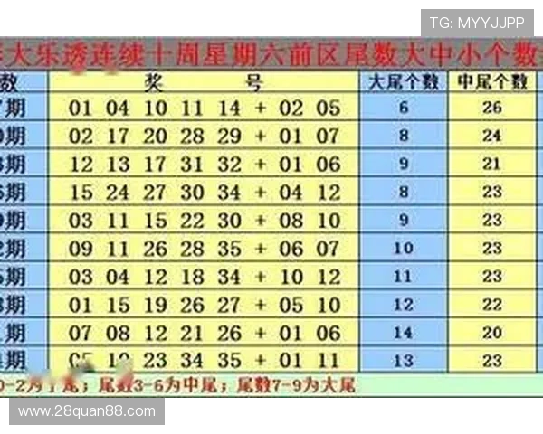 北京快5开奖最新结果查询与开奖时间公布