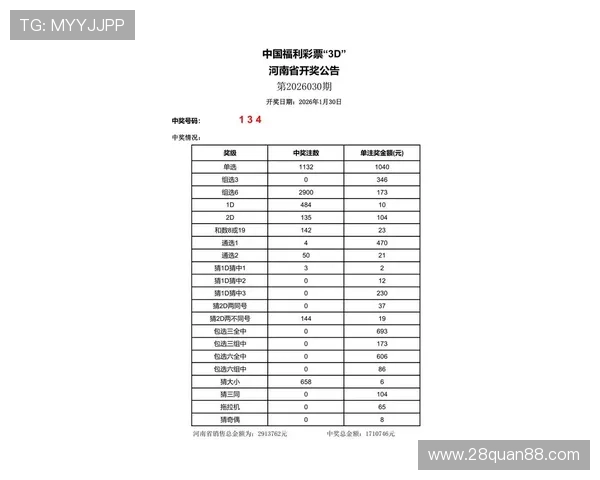 福彩开奖005期最新中奖号码已公布